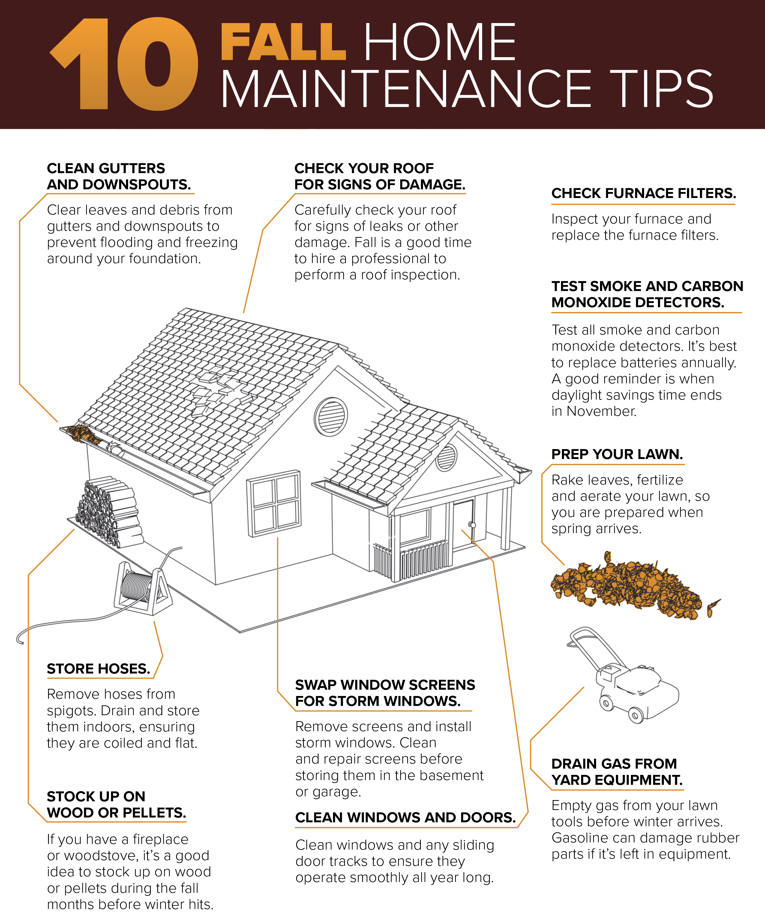 Fall Home Maintenance